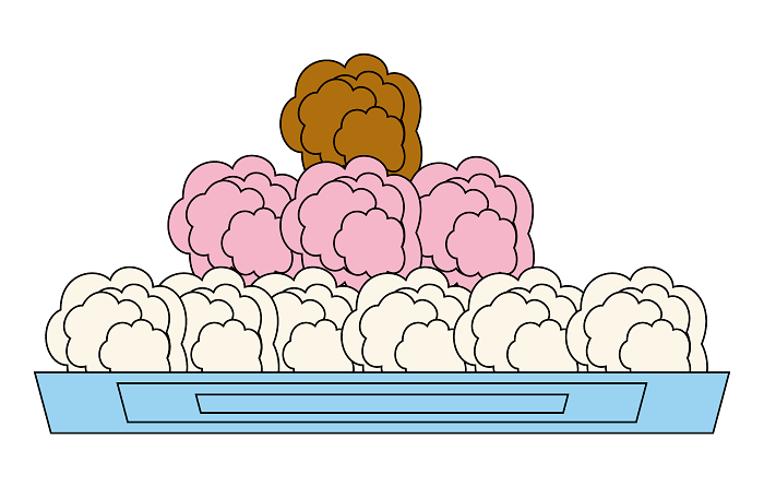 Ice cream goals pyramid 